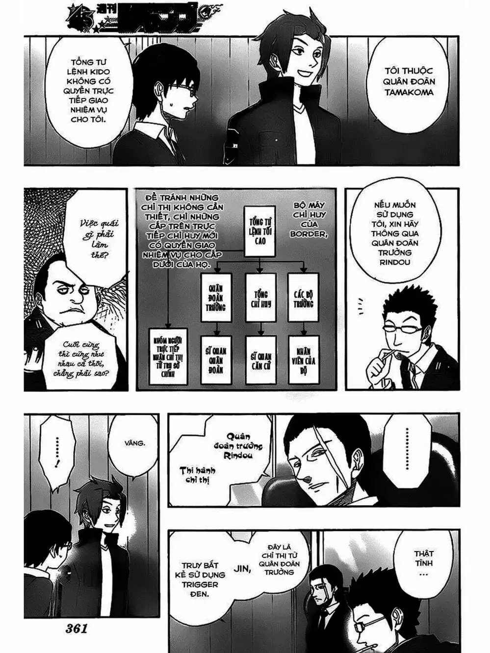 Truyện Tranh Kỷ Nguyên Trigger - World Trigger trang 7