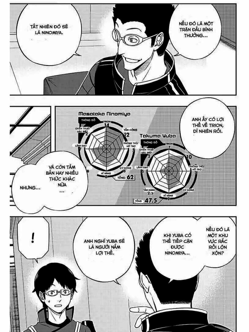 Truyện Tranh Kỷ Nguyên Trigger - World Trigger trang 7