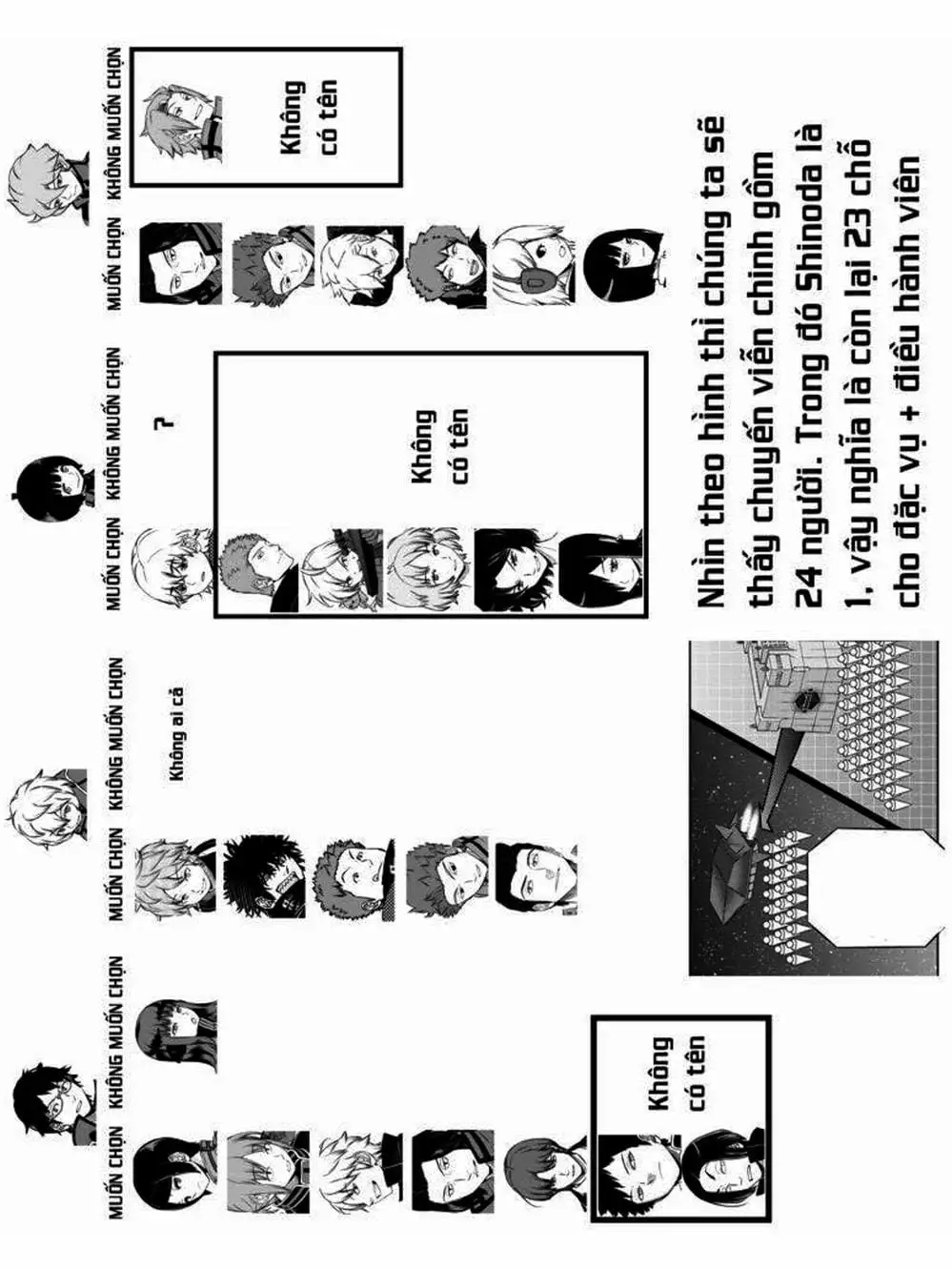 Truyện Tranh Kỷ Nguyên Trigger - World Trigger trang 7