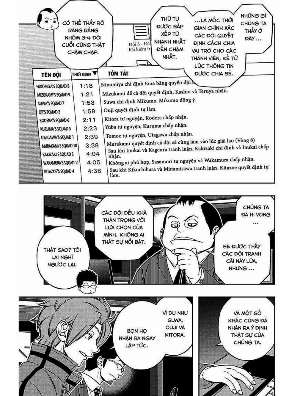 Truyện Tranh Kỷ Nguyên Trigger - World Trigger trang 7