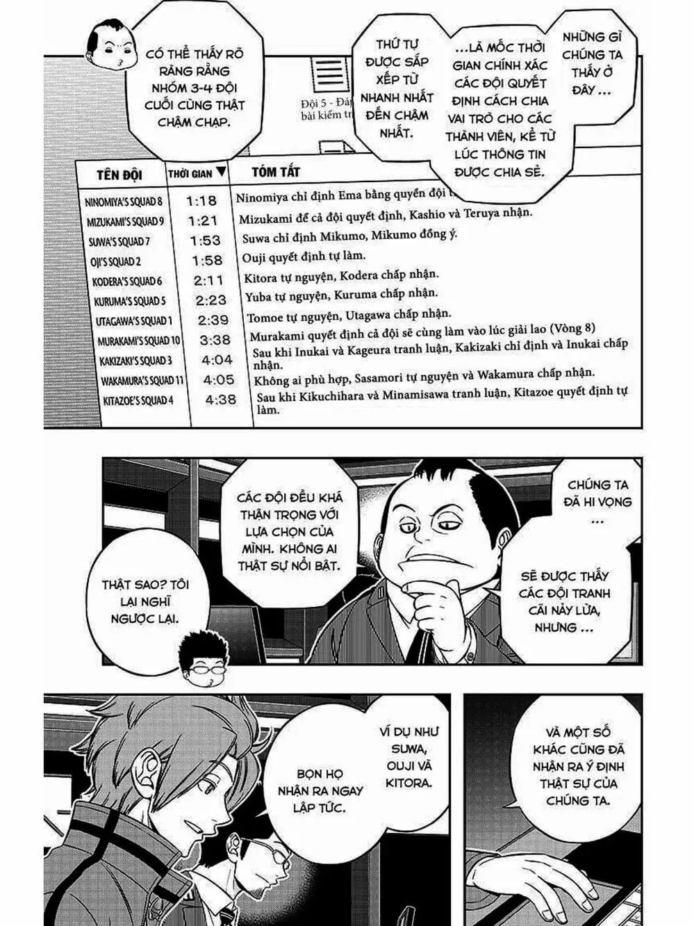 Truyện Tranh Kỷ Nguyên Trigger - World Trigger trang 7