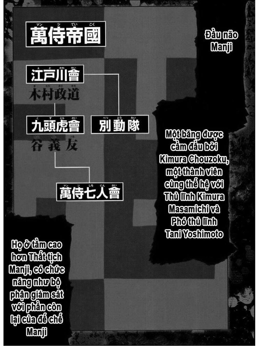 Truyện Tranh Thế Hệ Tồi Tệ Nhất - Worst trang 4