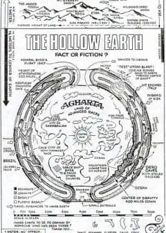 Ảnh Trái Đất Rỗng