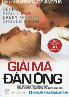 Ảnh Giải Mã Đàn Ông