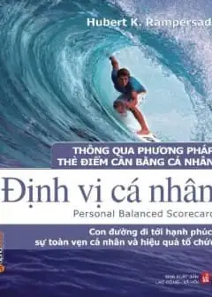 Ảnh Định Vị Cá Nhân