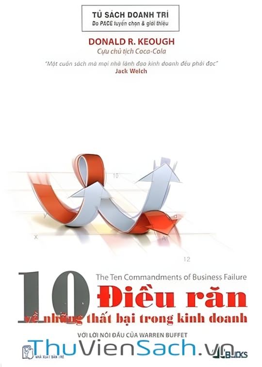 Ảnh bìa sách 10 Điều Răn Về Những Thất Bại Trong Kinh Doanh