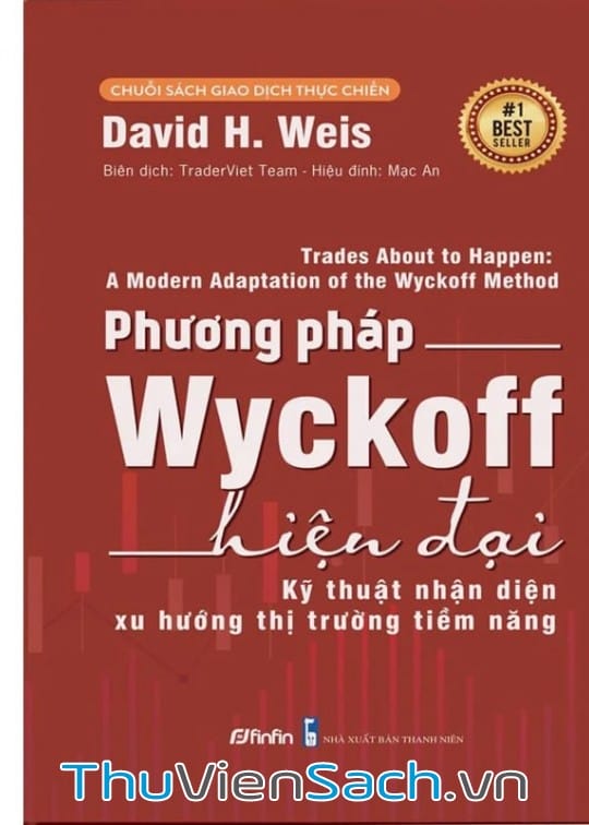 Ảnh bìa sách Phương Pháp Wyckoff